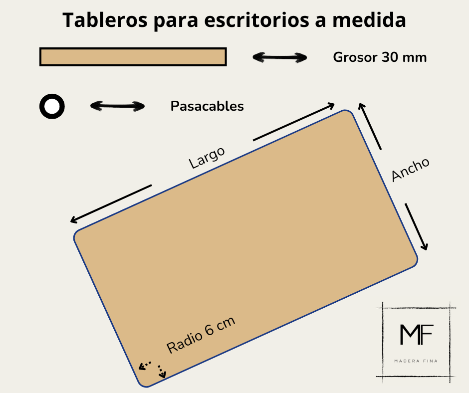 Tablero para escritorio a medida en Melamina de 30 mm de grosor Tablero para escritorio a medida en Melamina de 30 mm de grosor